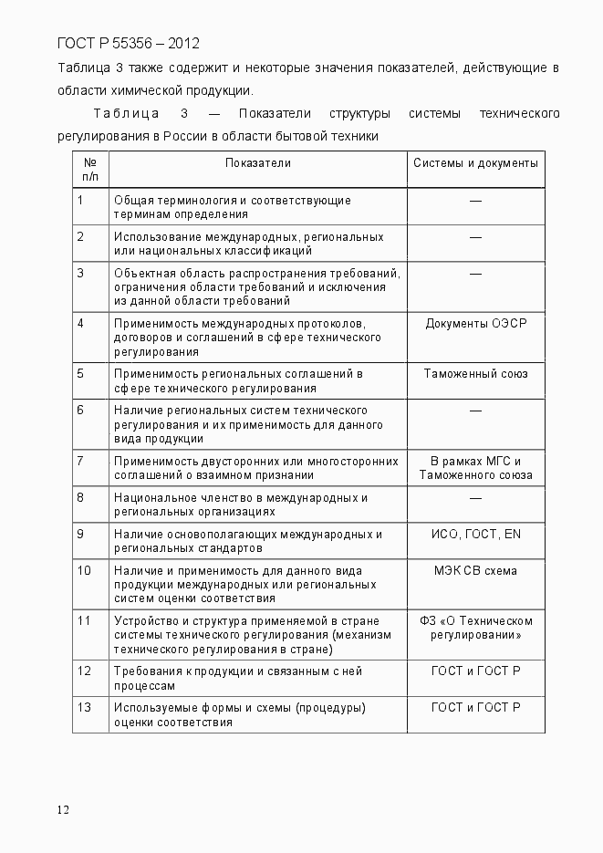 Страница 19 ГОСТ Р 55356-2012