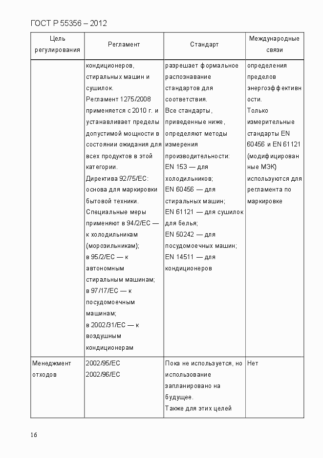 Страница 23 ГОСТ Р 55356-2012