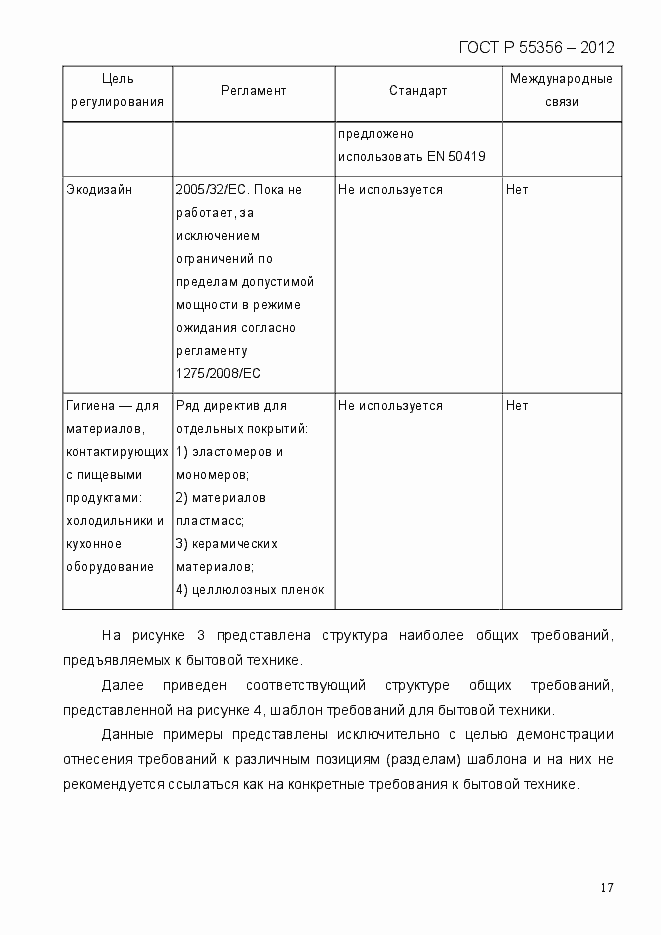 Страница 24 ГОСТ Р 55356-2012
