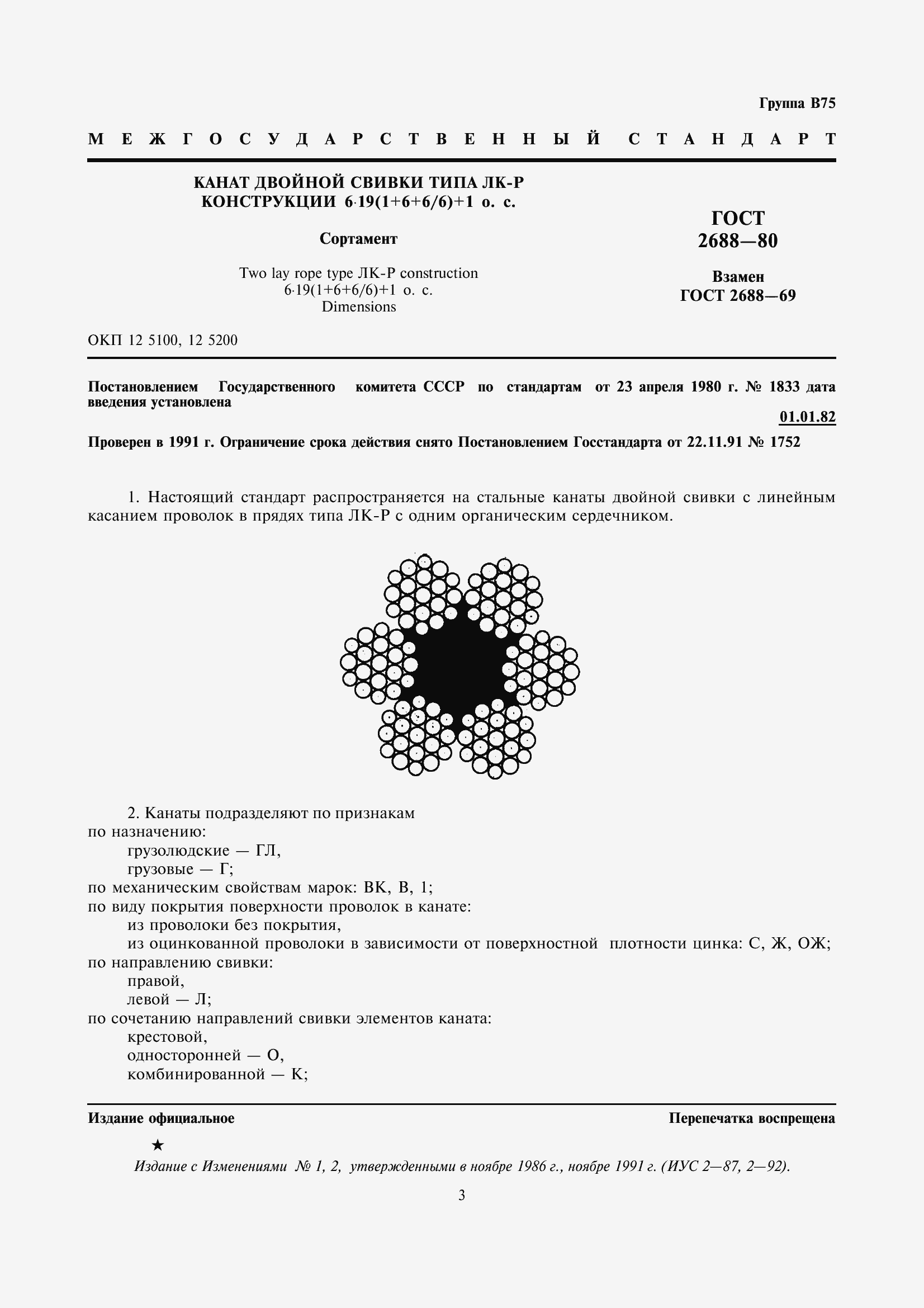 Страница 4 ГОСТ 2688-80