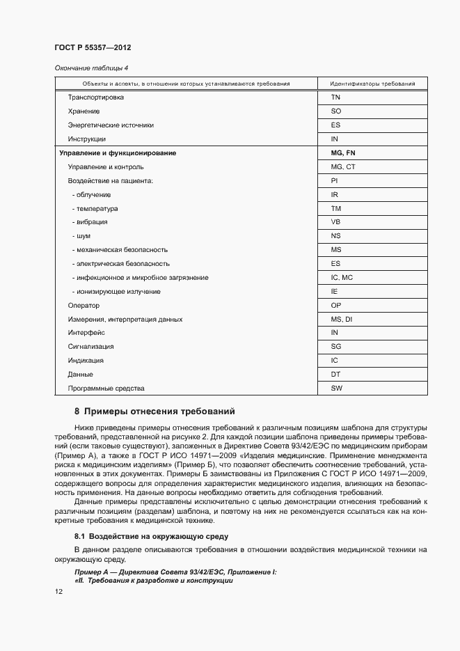 Страница 17 ГОСТ Р 55357-2012