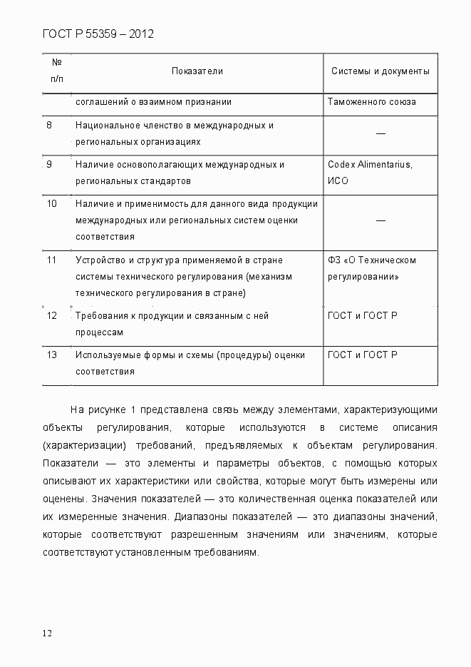 Страница 20 ГОСТ Р 55359-2012