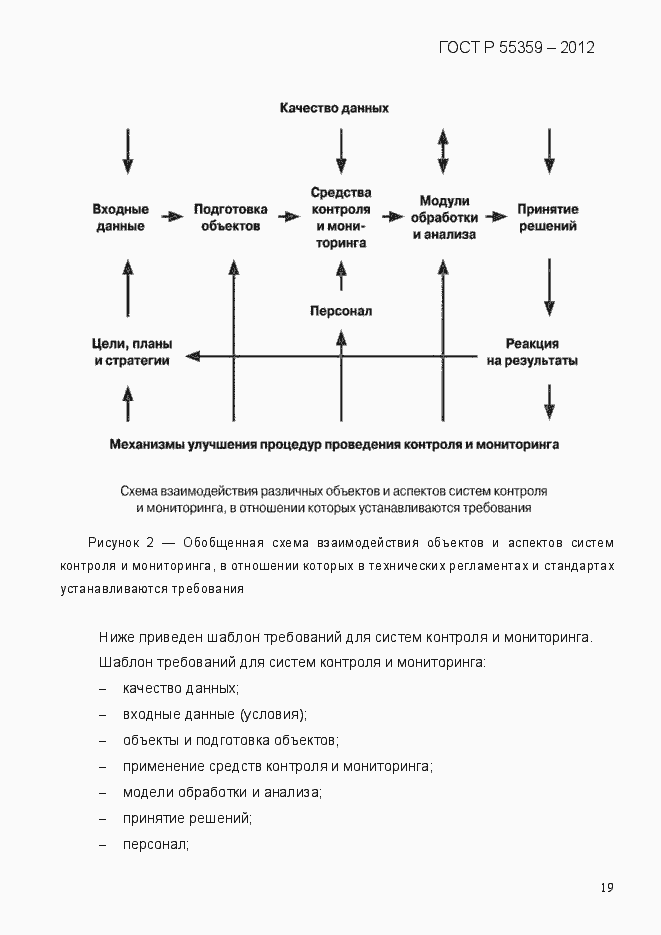 Страница 27 ГОСТ Р 55359-2012