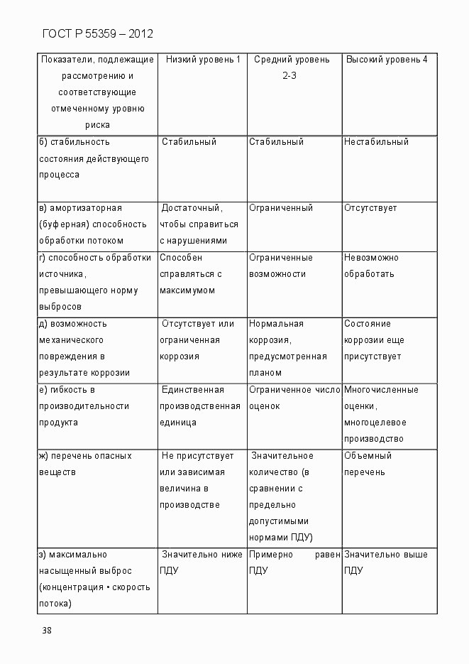 Страница 46 ГОСТ Р 55359-2012