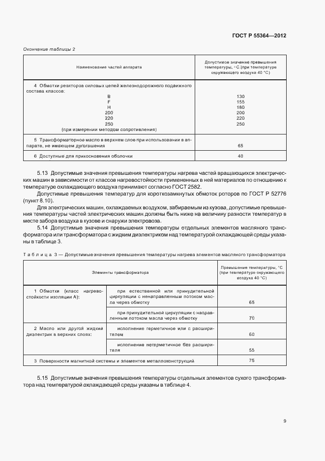 Страница 11 ГОСТ Р 55364-2012