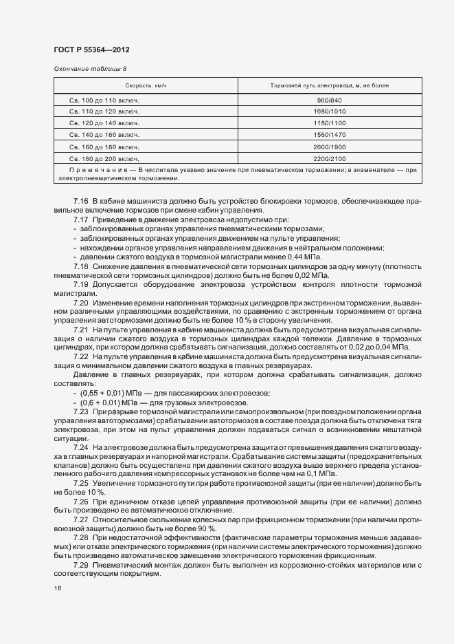 Страница 20 ГОСТ Р 55364-2012