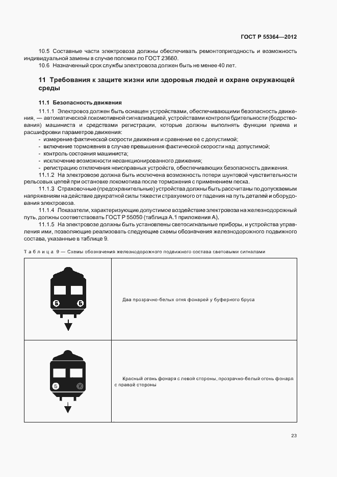 Страница 25 ГОСТ Р 55364-2012