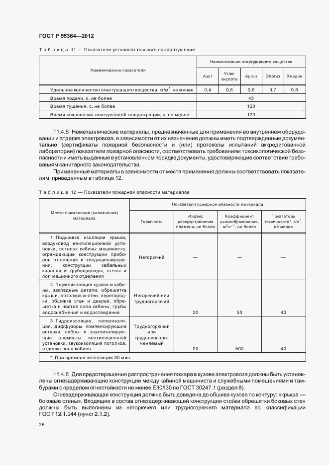 Страница 28 ГОСТ Р 55364-2012
