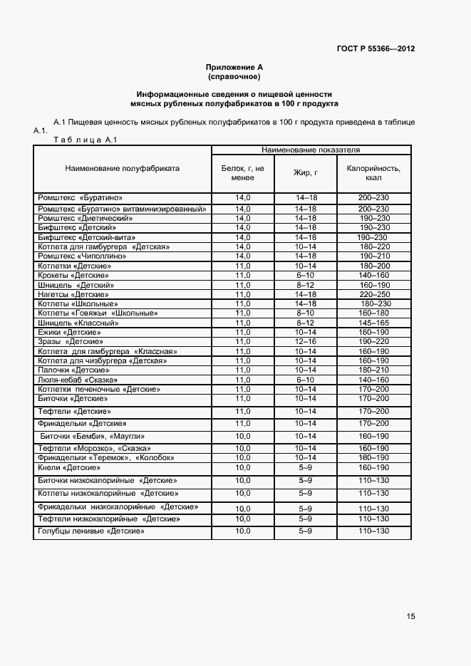 Страница 17 ГОСТ Р 55366-2012