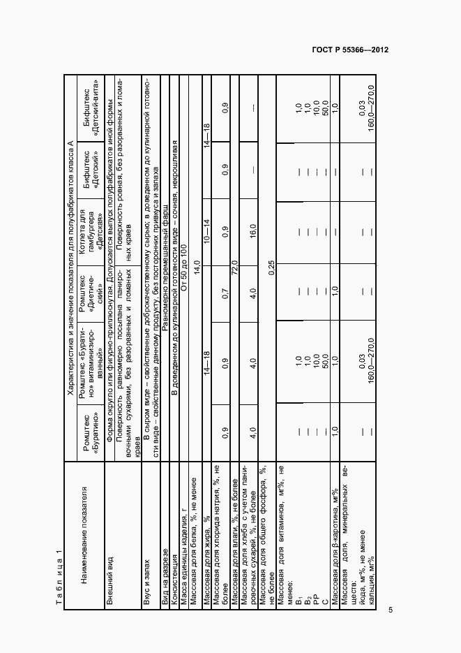 Страница 7 ГОСТ Р 55366-2012