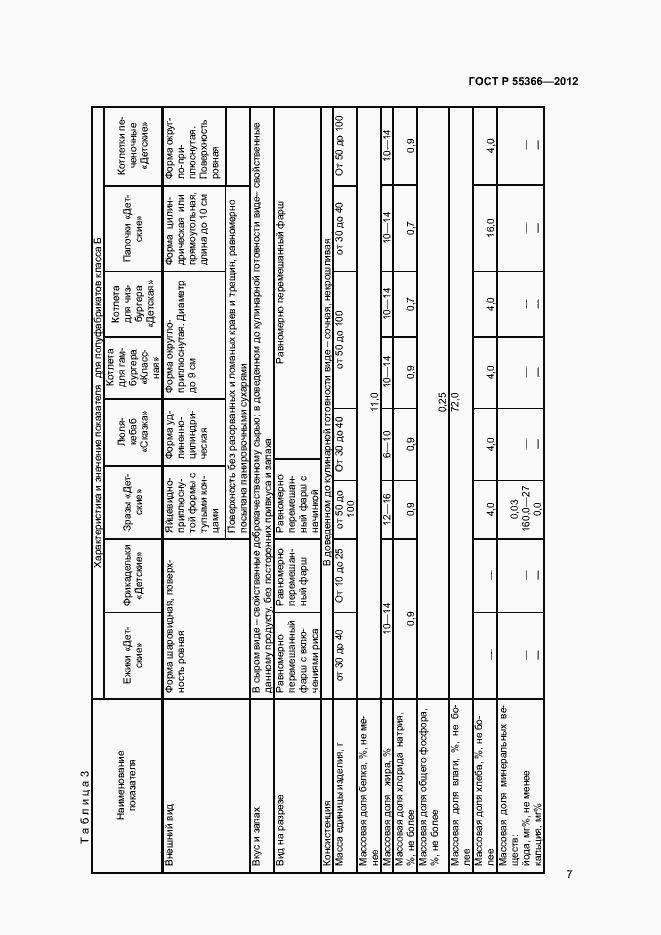 Страница 9 ГОСТ Р 55366-2012