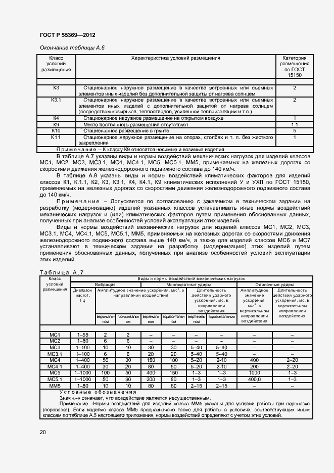 Страница 24 ГОСТ Р 55369-2012