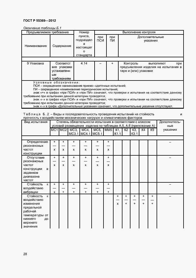Страница 32 ГОСТ Р 55369-2012