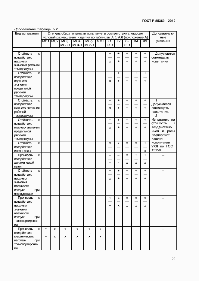 Страница 33 ГОСТ Р 55369-2012