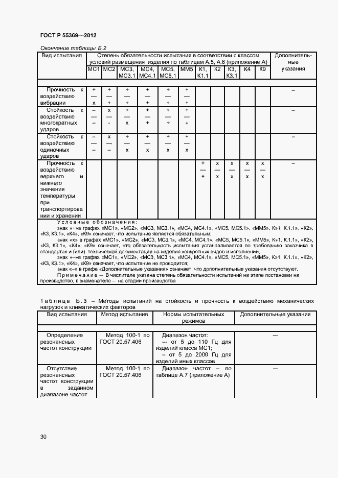 Страница 34 ГОСТ Р 55369-2012