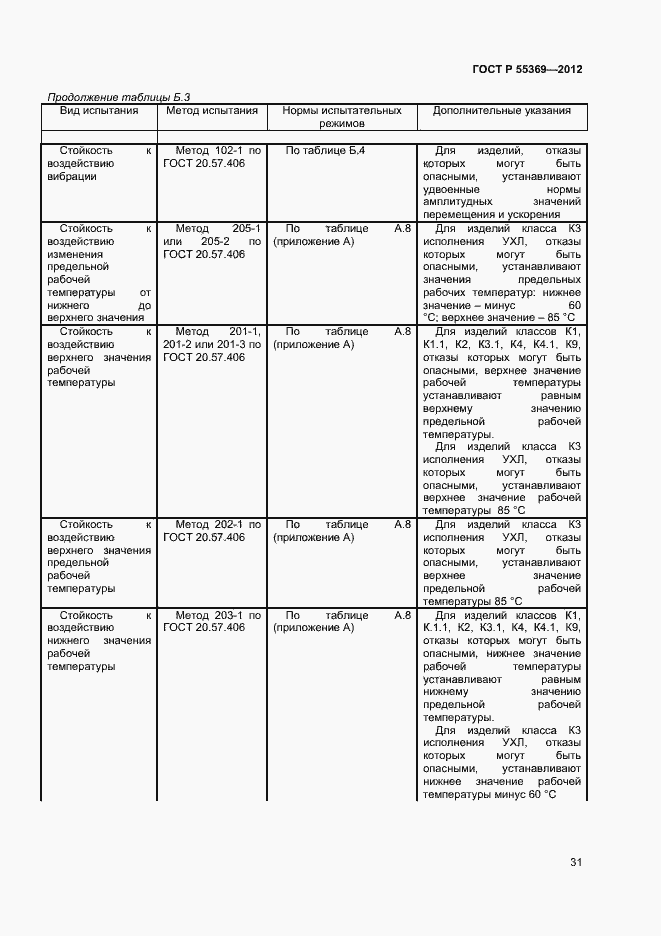 Страница 35 ГОСТ Р 55369-2012