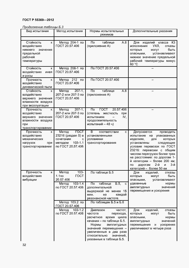 Страница 36 ГОСТ Р 55369-2012