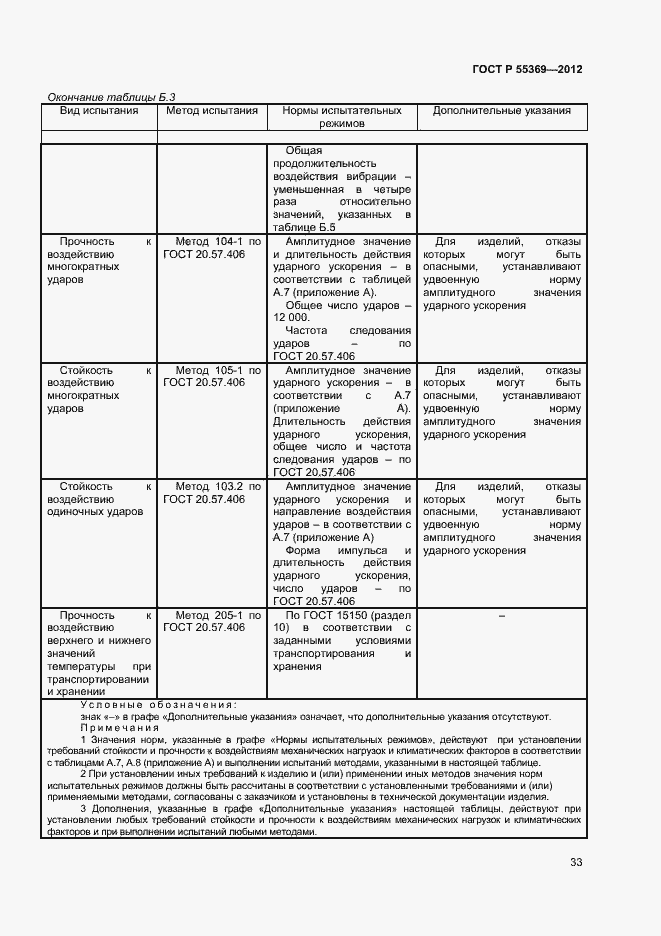Страница 37 ГОСТ Р 55369-2012