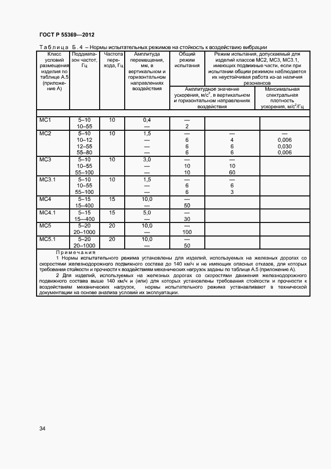 Страница 38 ГОСТ Р 55369-2012