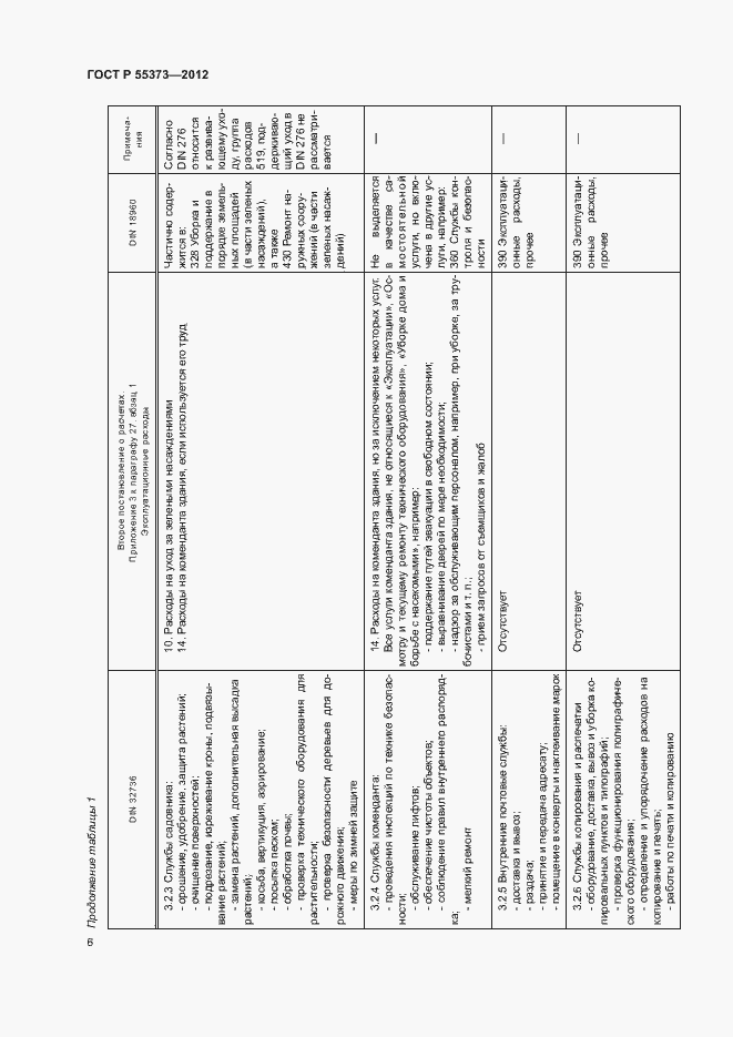 Страница 10 ГОСТ Р 55373-2012