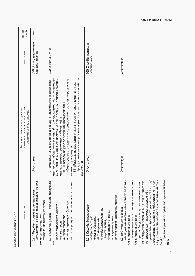Страница 11 ГОСТ Р 55373-2012