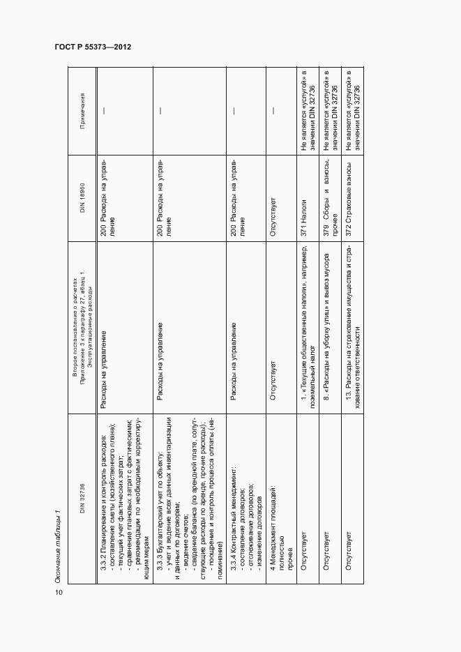 Страница 14 ГОСТ Р 55373-2012