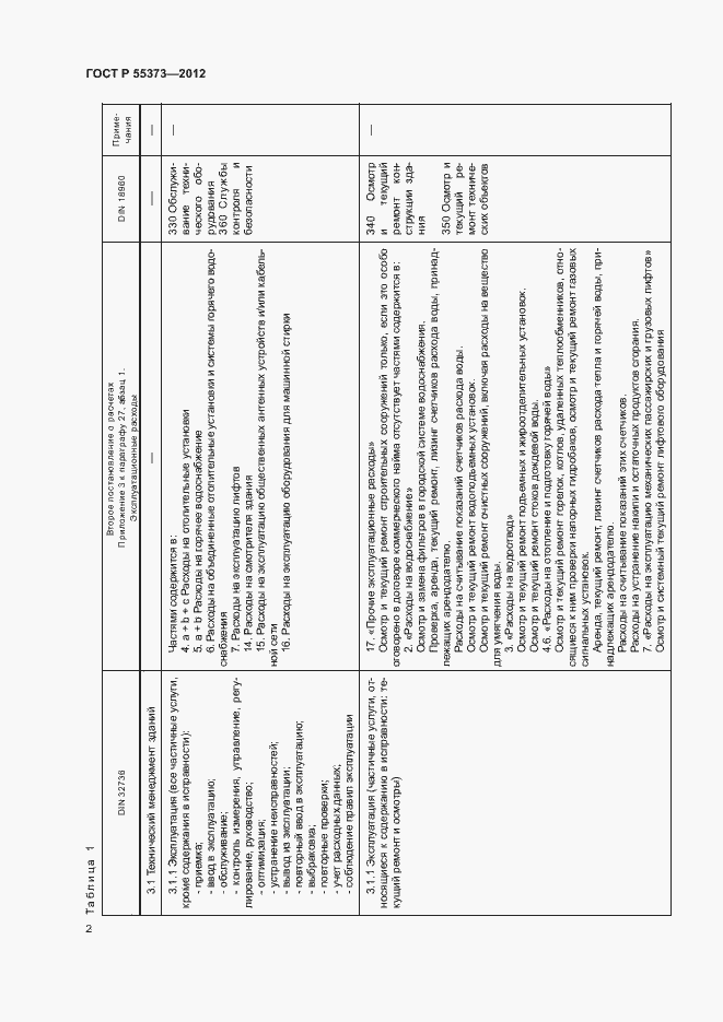 Страница 6 ГОСТ Р 55373-2012