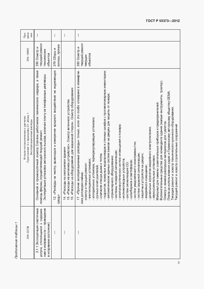 Страница 7 ГОСТ Р 55373-2012