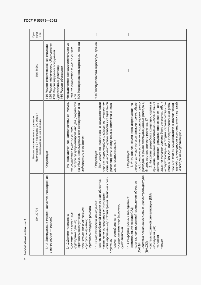 Страница 8 ГОСТ Р 55373-2012