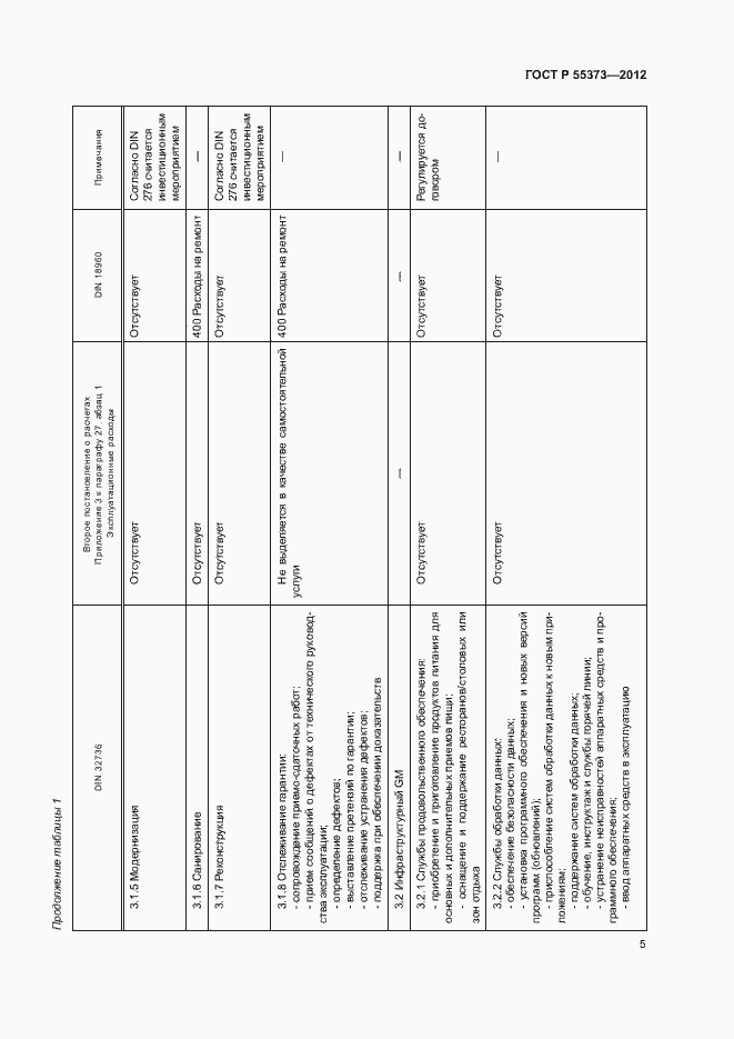 Страница 9 ГОСТ Р 55373-2012