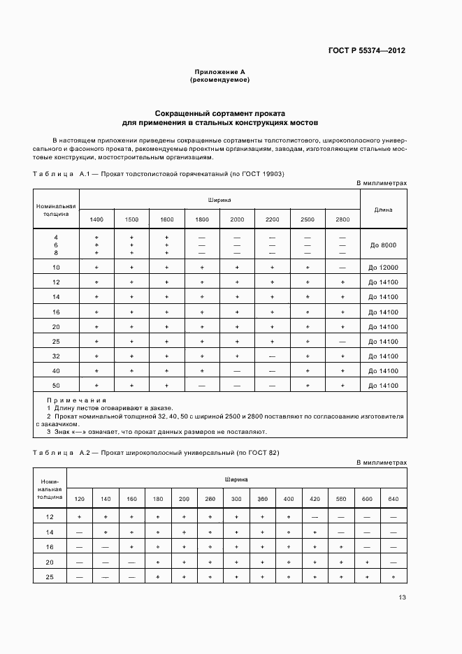Страница 15 ГОСТ Р 55374-2012