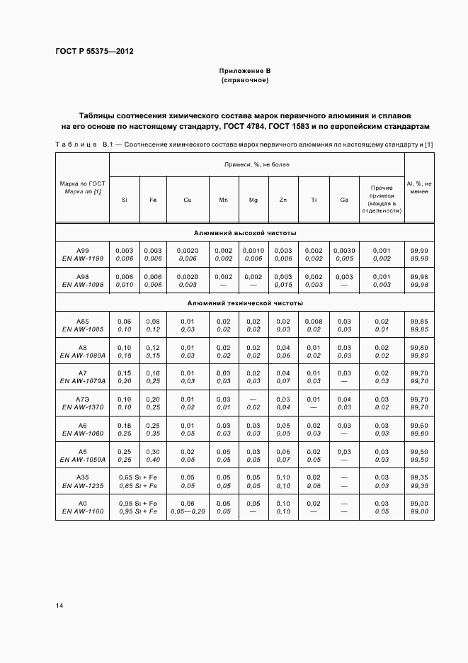 Страница 18 ГОСТ Р 55375-2012