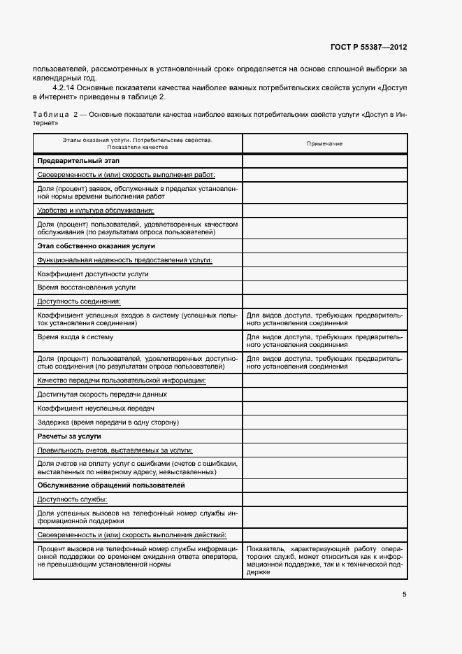 Страница 8 ГОСТ Р 55387-2012