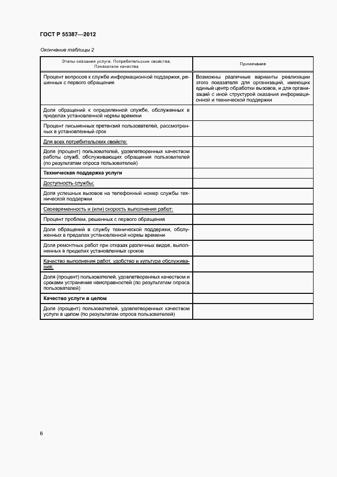Страница 9 ГОСТ Р 55387-2012