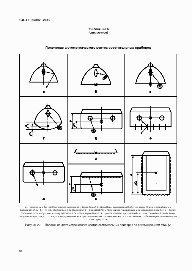 Страница 22 ГОСТ Р 55392-2012