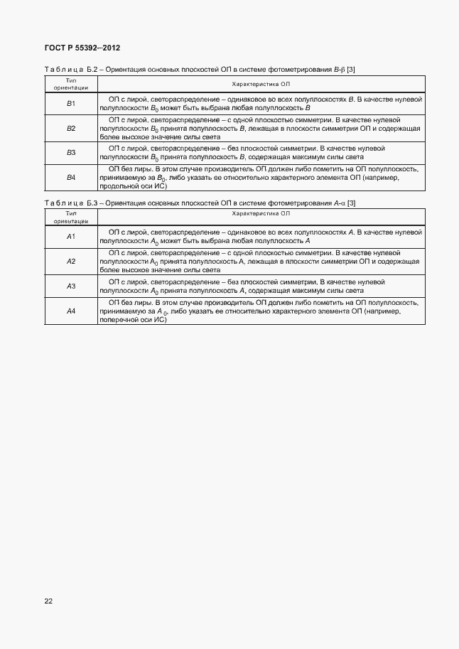 Страница 26 ГОСТ Р 55392-2012