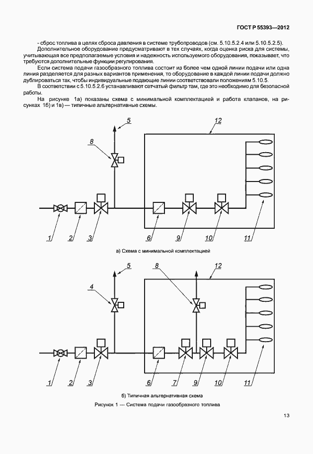 Страница 16 ГОСТ Р 55393-2012
