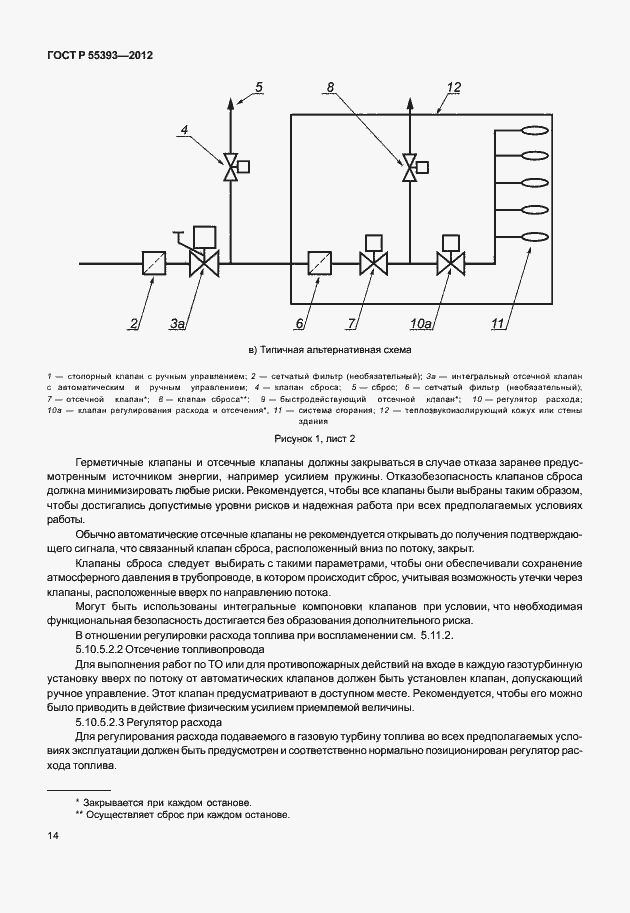 Страница 17 ГОСТ Р 55393-2012