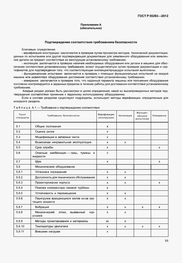 Страница 58 ГОСТ Р 55393-2012
