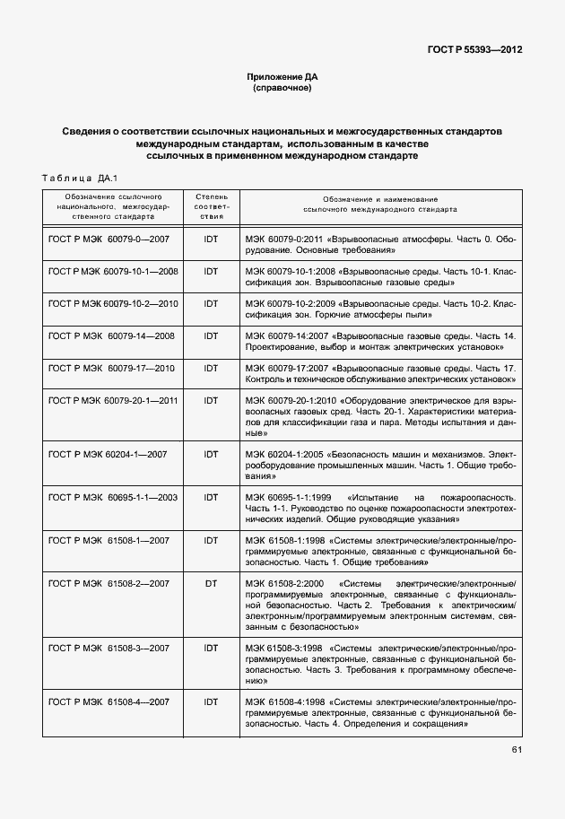 Страница 64 ГОСТ Р 55393-2012