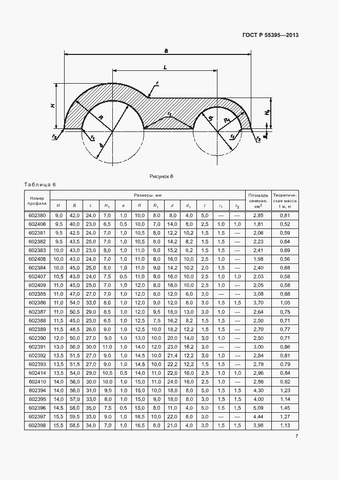 Страница 10 ГОСТ Р 55395-2013