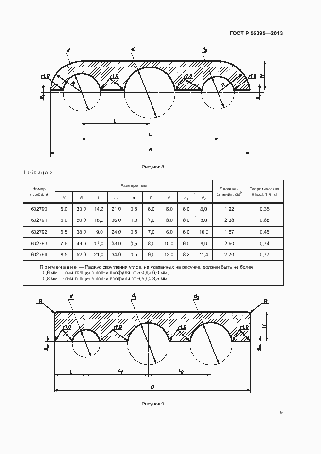 Страница 12 ГОСТ Р 55395-2013