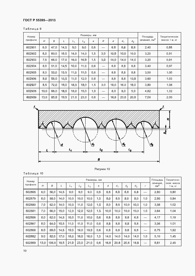 Страница 13 ГОСТ Р 55395-2013