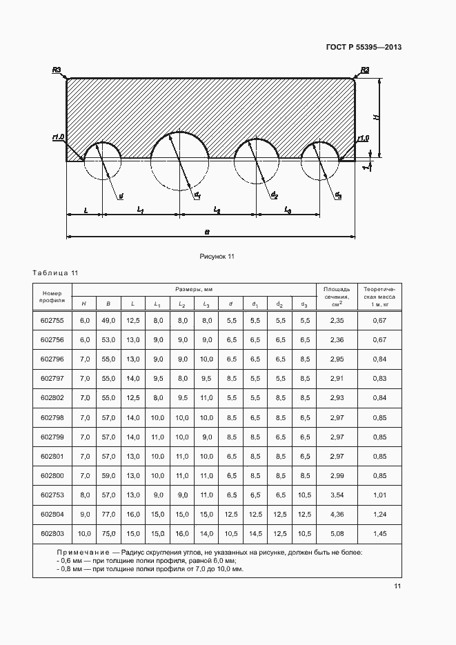 Страница 14 ГОСТ Р 55395-2013