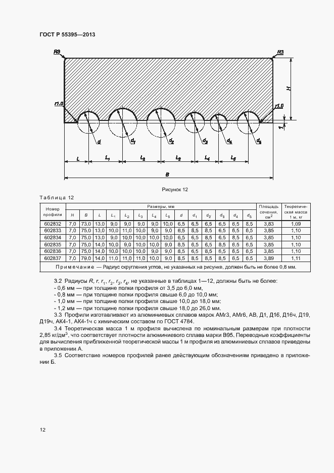 Страница 15 ГОСТ Р 55395-2013