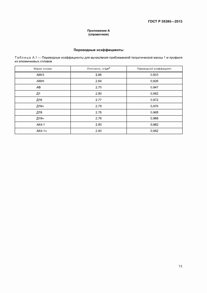 Страница 16 ГОСТ Р 55395-2013