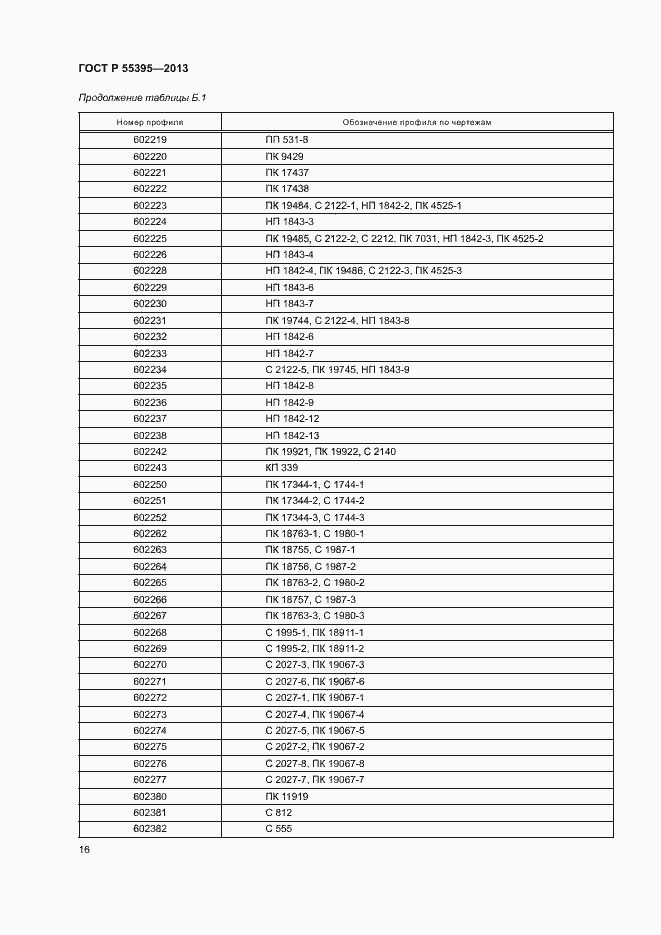 Страница 19 ГОСТ Р 55395-2013