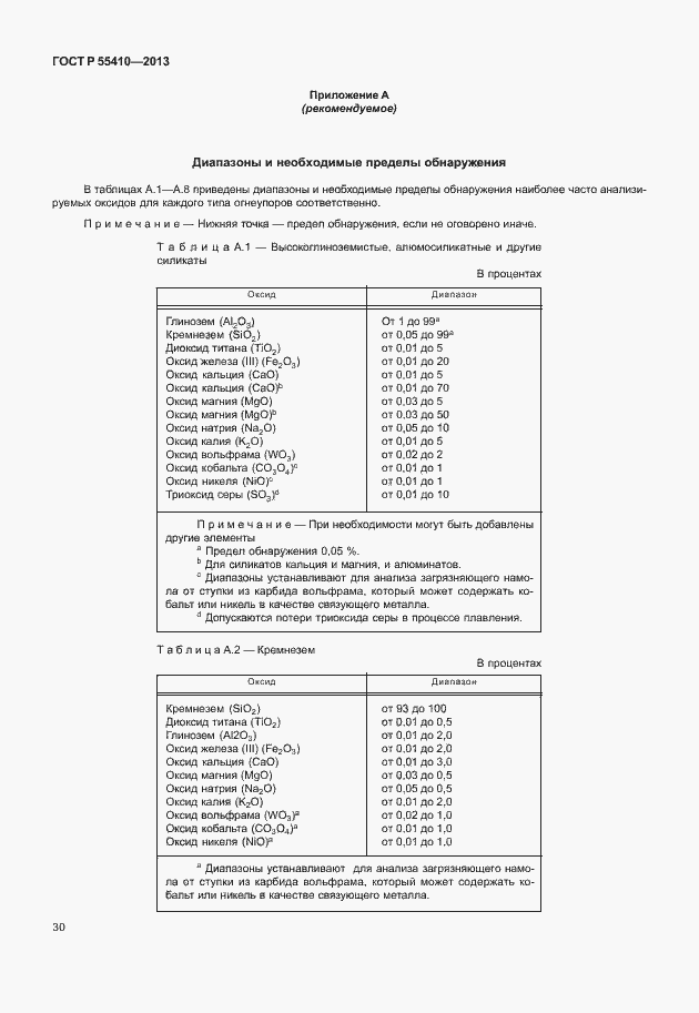 Страница 34 ГОСТ Р 55410-2013