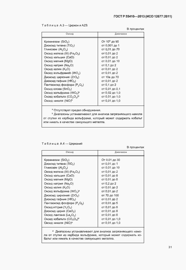 Страница 35 ГОСТ Р 55410-2013