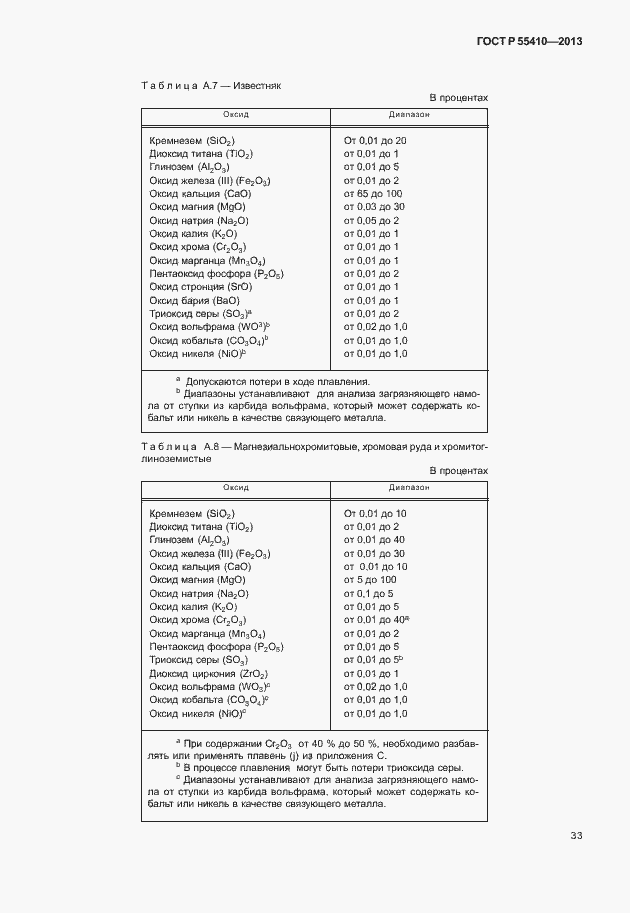 Страница 37 ГОСТ Р 55410-2013